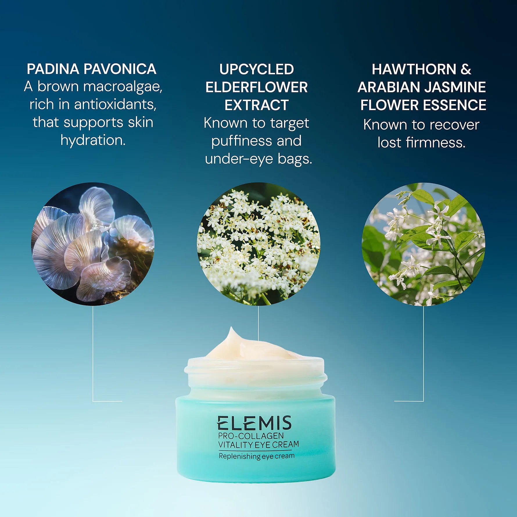 Elemis Pro-Collagen Vitality Eye Cream 15 ml
