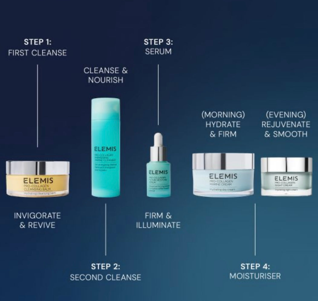 Elemis The Magic of Pro-Collagen COMPLETE COLLECTION