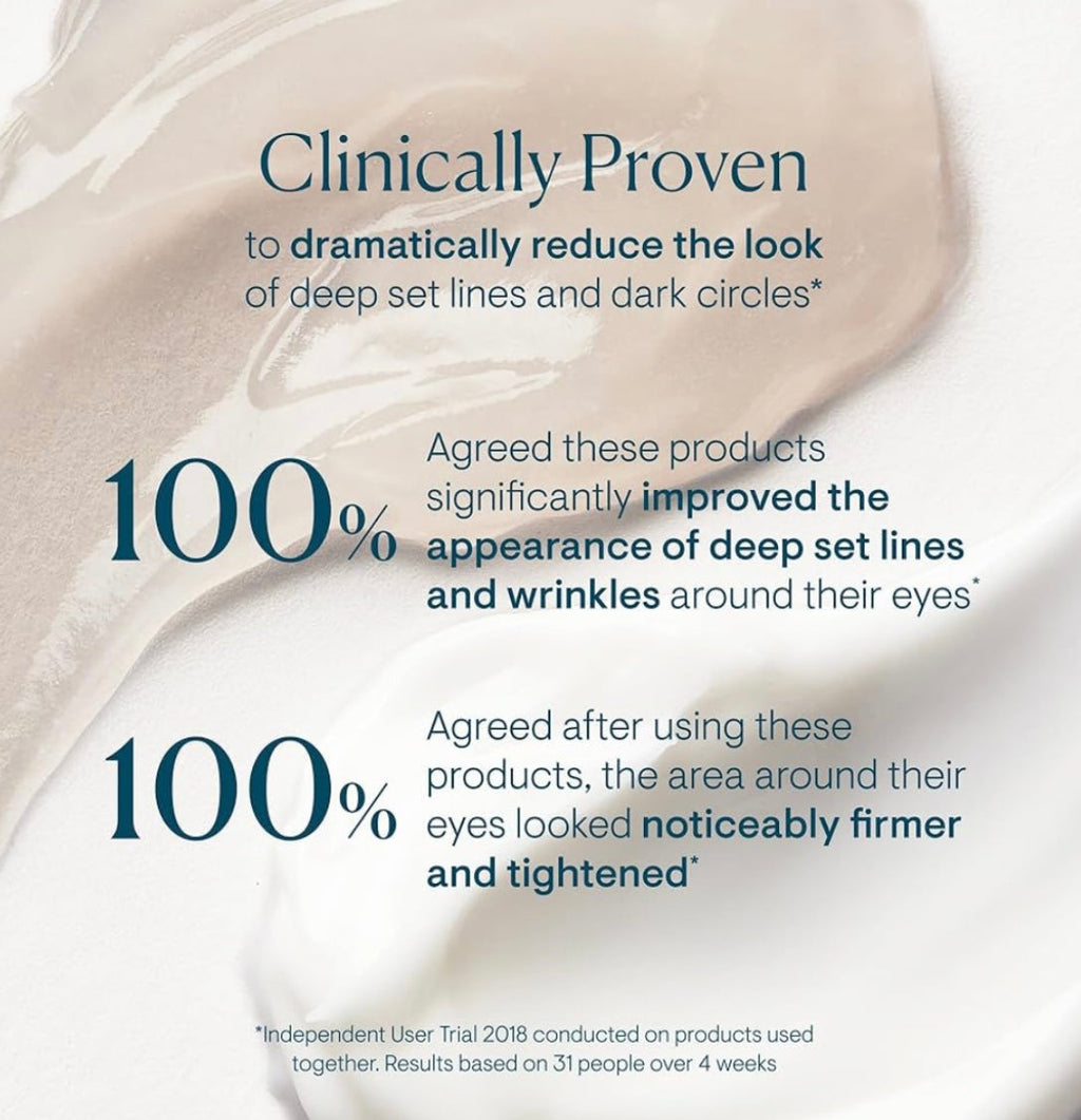 ELEMIS ULTRA SMART Pro-Collagen Eye Treatment Duo (2 x 10ml)