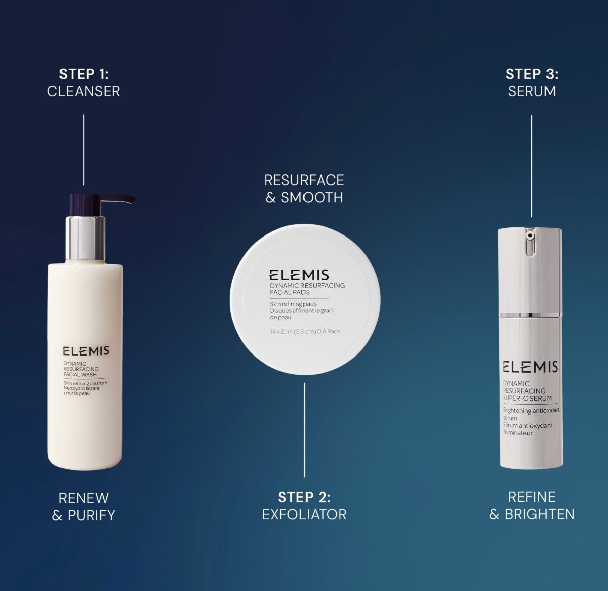 ELEMIS Glow Bright Resurfacing Trio VÄRDE 1749:-