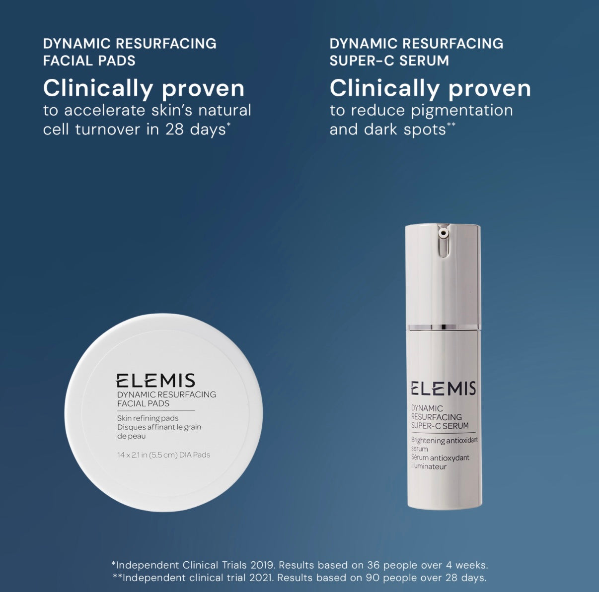 ELEMIS Glow Bright Resurfacing Trio VÄRDE 1749:-
