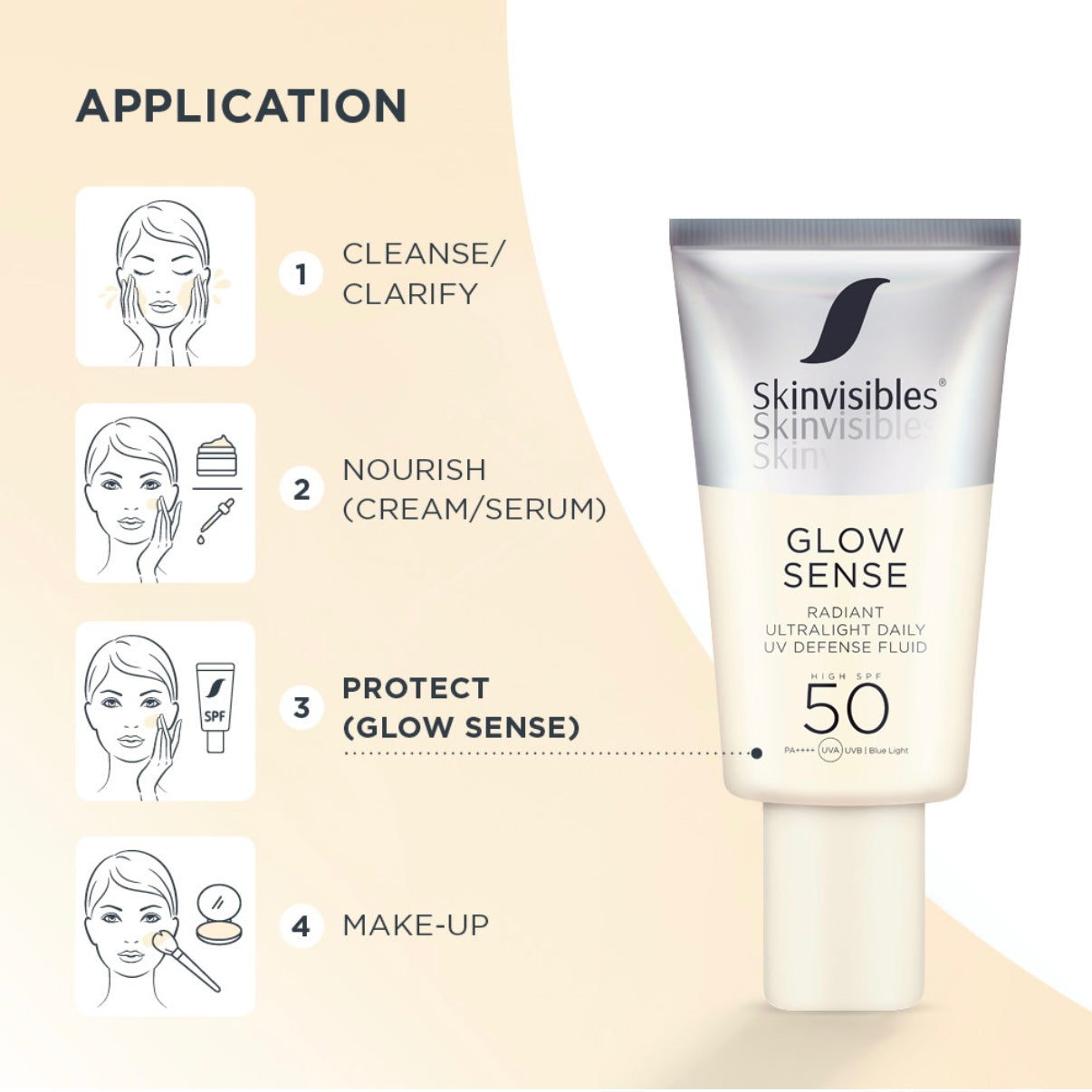 Skinvisibles GLOW SENSE SPF50